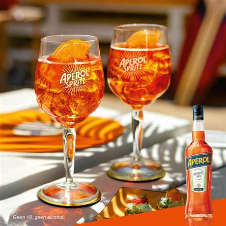 Aperol